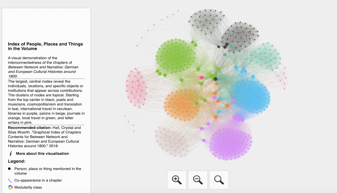 A screenshot of a computer

Description automatically generated